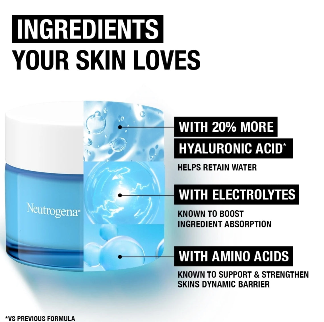 Neutrogena® Hydro Boost Water Gel